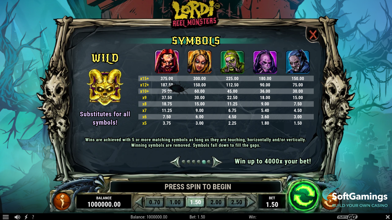 Lordi Reel Monsters