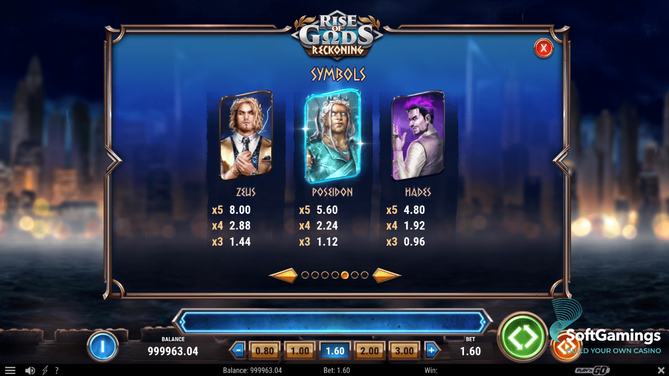 Rise of Gods Reckoning