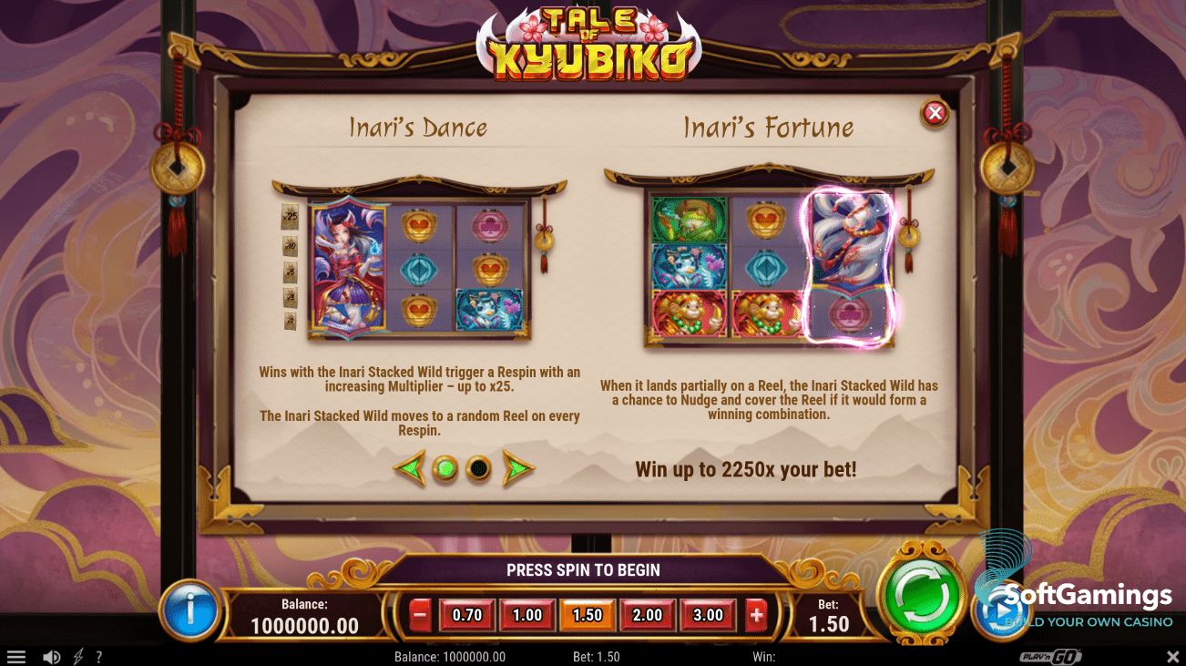 Tale Of Kyubiko