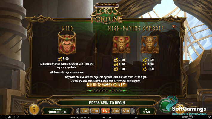 Tales of Asgard: Loki's Fortune