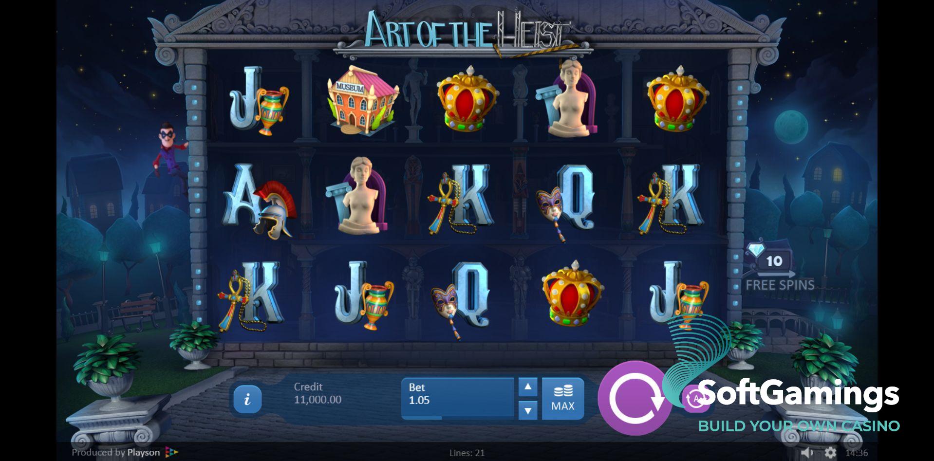 Art of the Heist