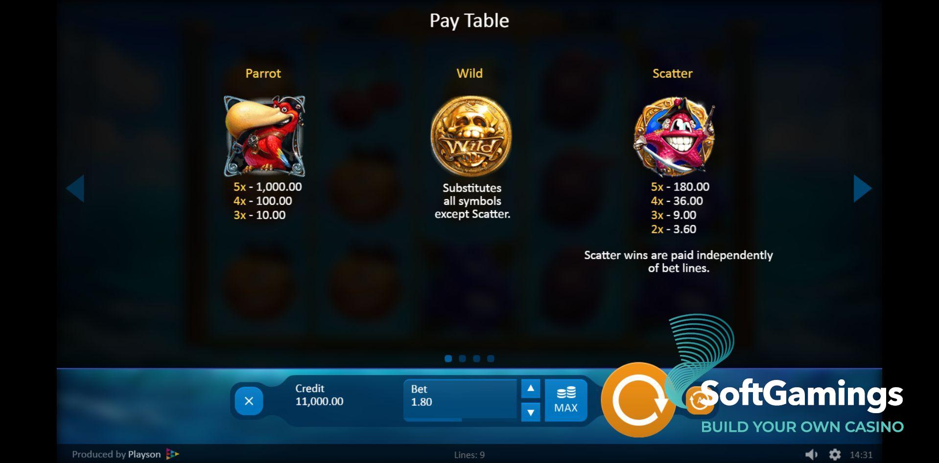 Lucky Pirates