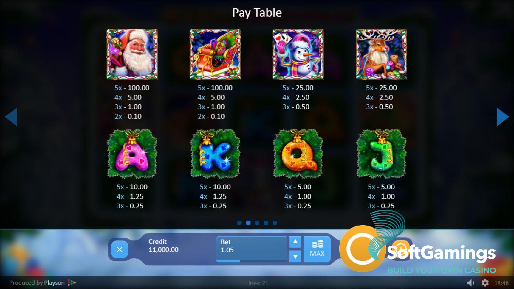 Merry Christmas