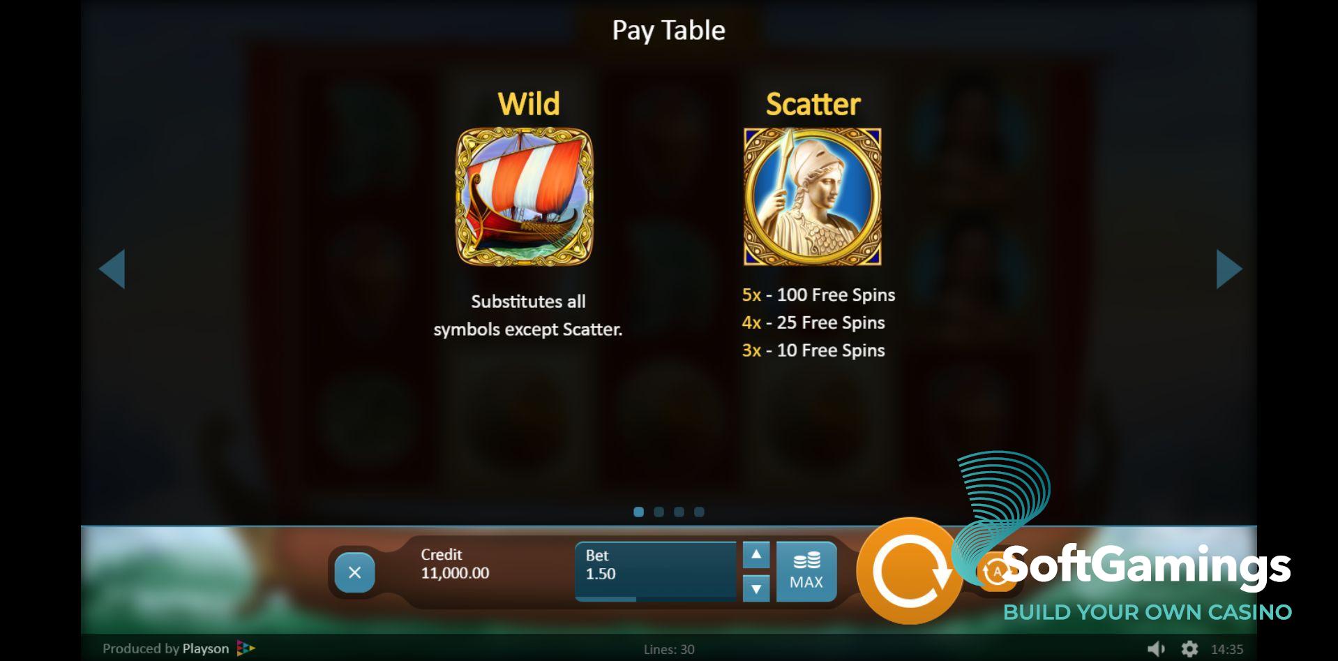 Odysseus