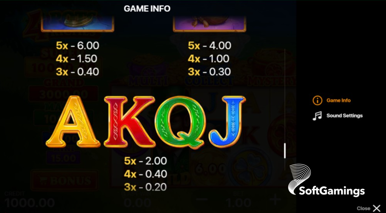 4 Pots Riches: Hold and Win