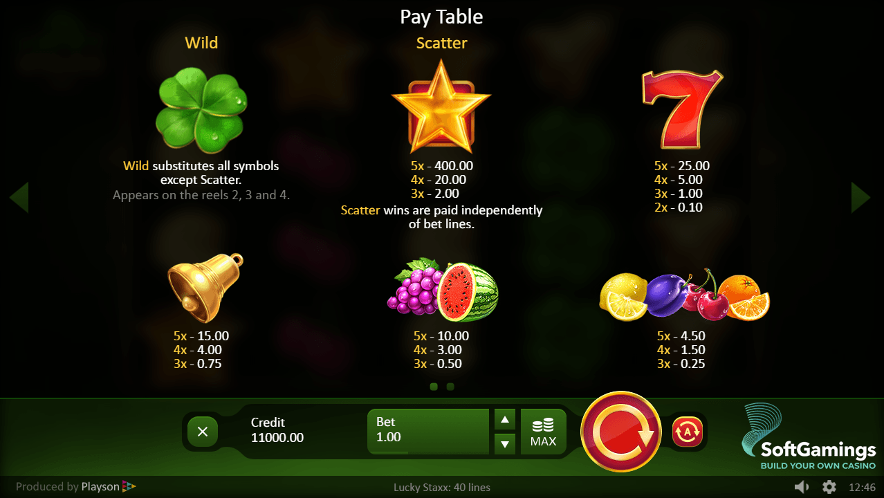 Lucky Staxx: 40 Lines