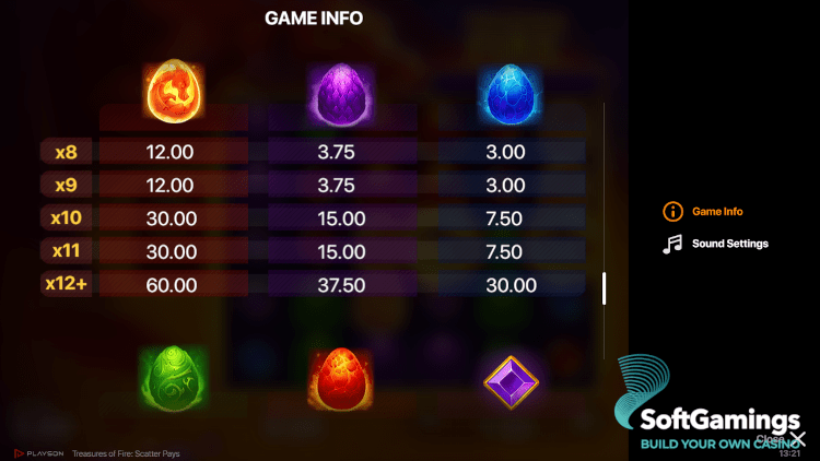 Treasures Of Fire: Scatter Pays