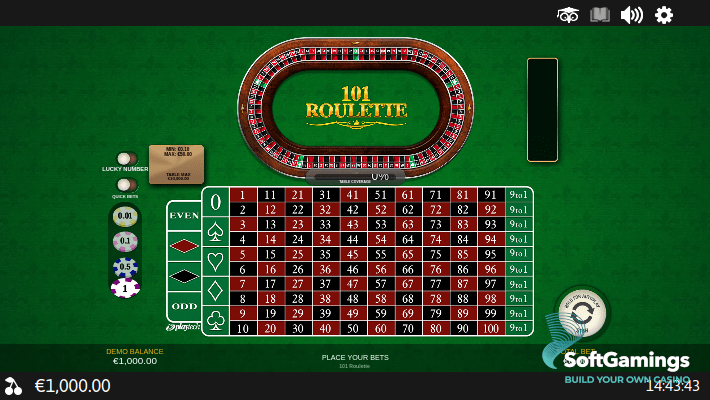 101 Roulette