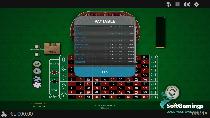 101 Roulette