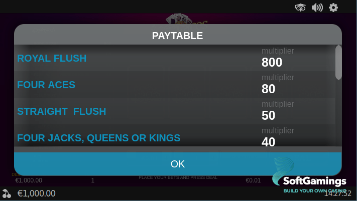 Aces and Faces Multi-Hand