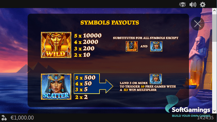 Age of Egypt