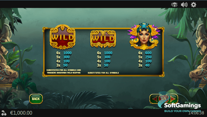 Anaconda Wild