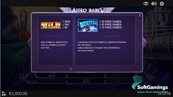 Astro Babes Express