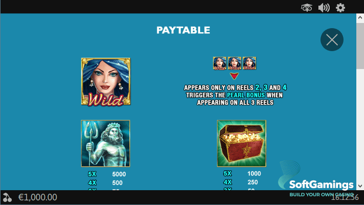 Atlantis Queen