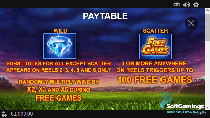Buffalo Blitz II