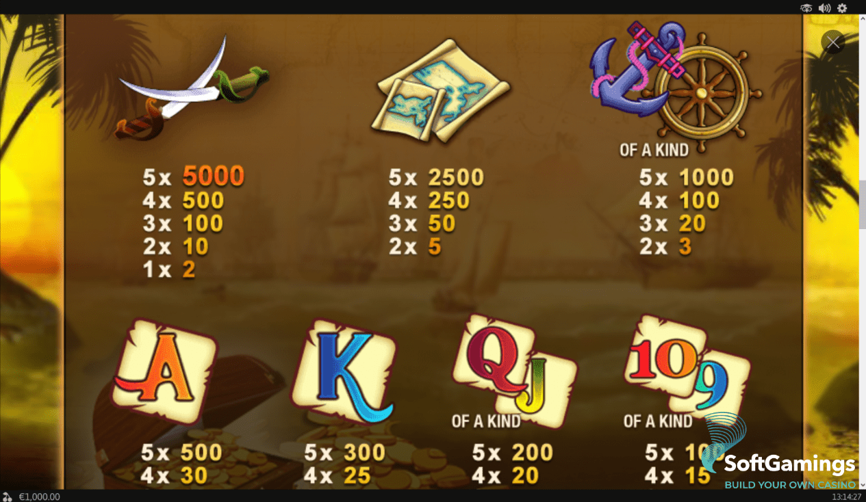 Captain Treasure