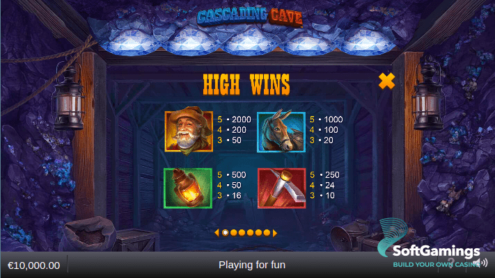 Cascading Cave