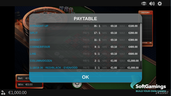 Classic Roulette
