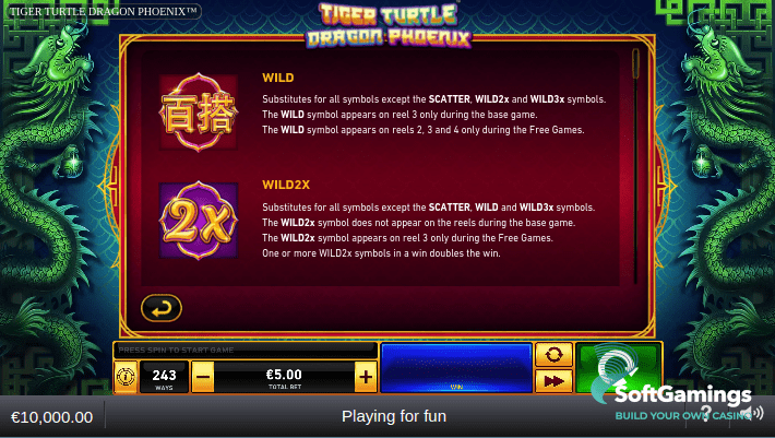 Dragon Tiger Phoenix Turtle