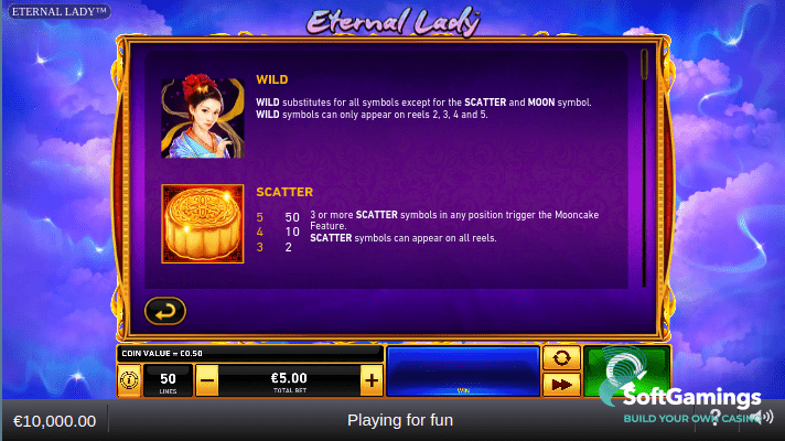 Eternal Lady