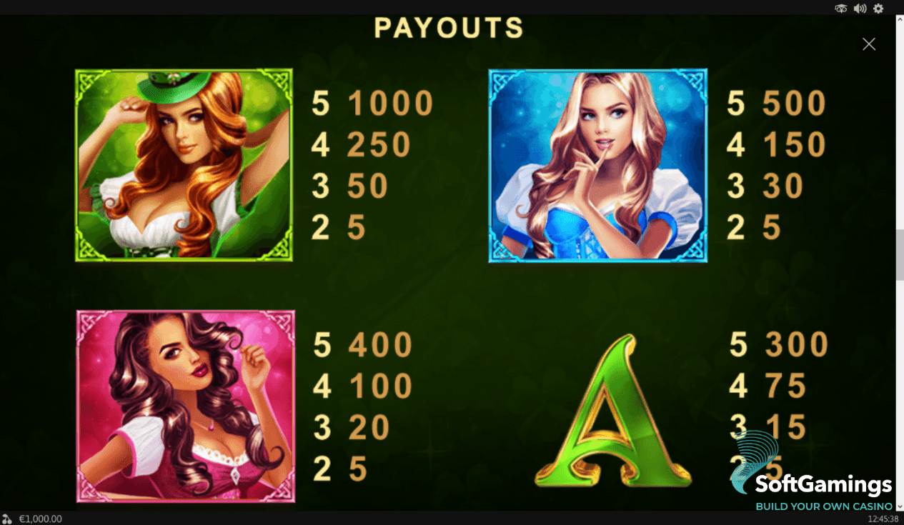 Gaelic Luck