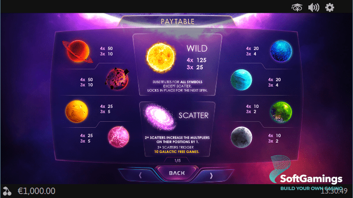 Galactic Streak