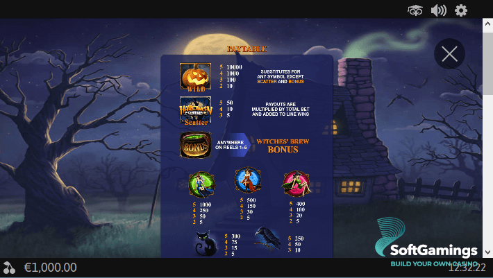 Halloween Fortune