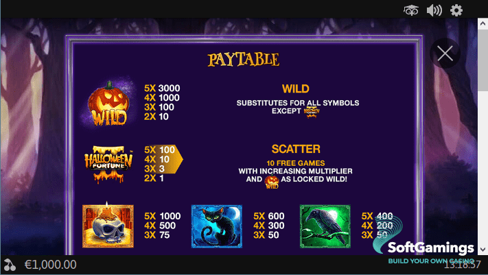 Halloween Fortune II