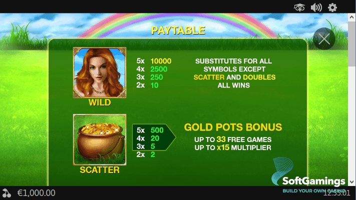 Irish Luck