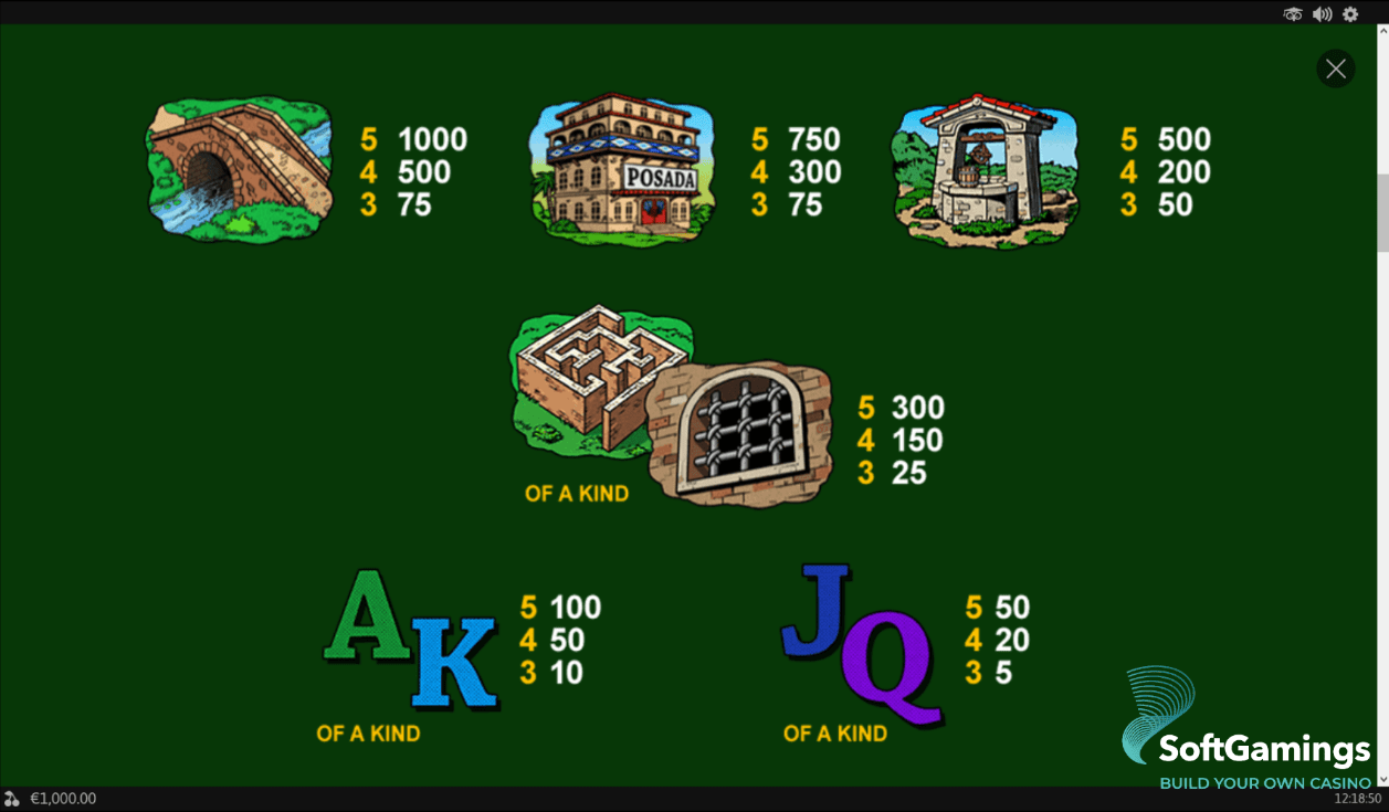 Juego De La Oca