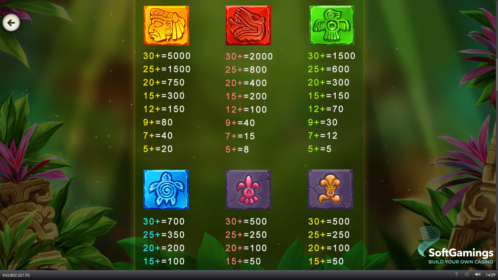 Mayan Blocks