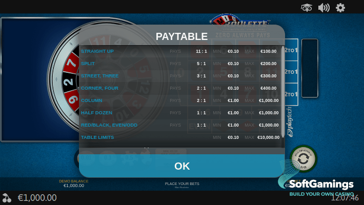 Mini Roulette