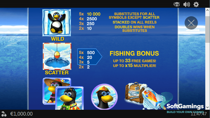 Penguin Vacation