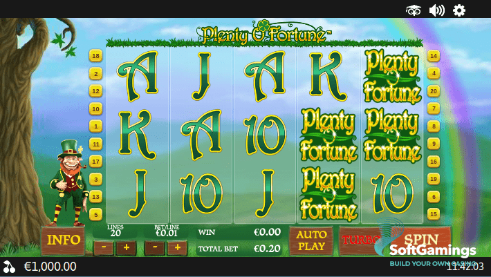 Plenty O`Fortune