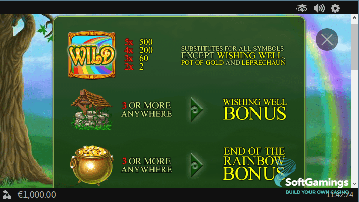 Plenty O`Fortune
