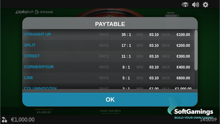 Premium European Roulette