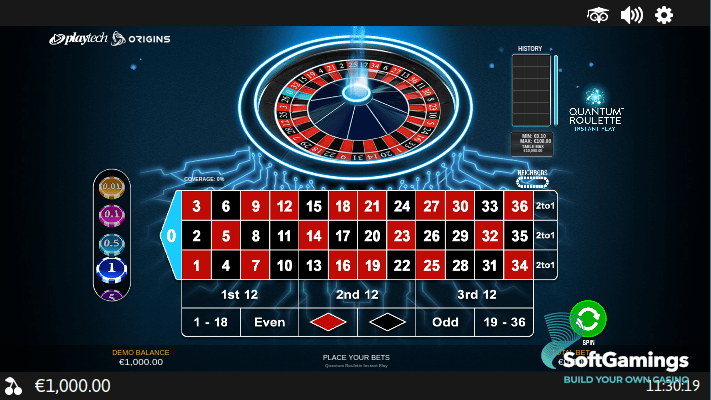 Quantum Roulette