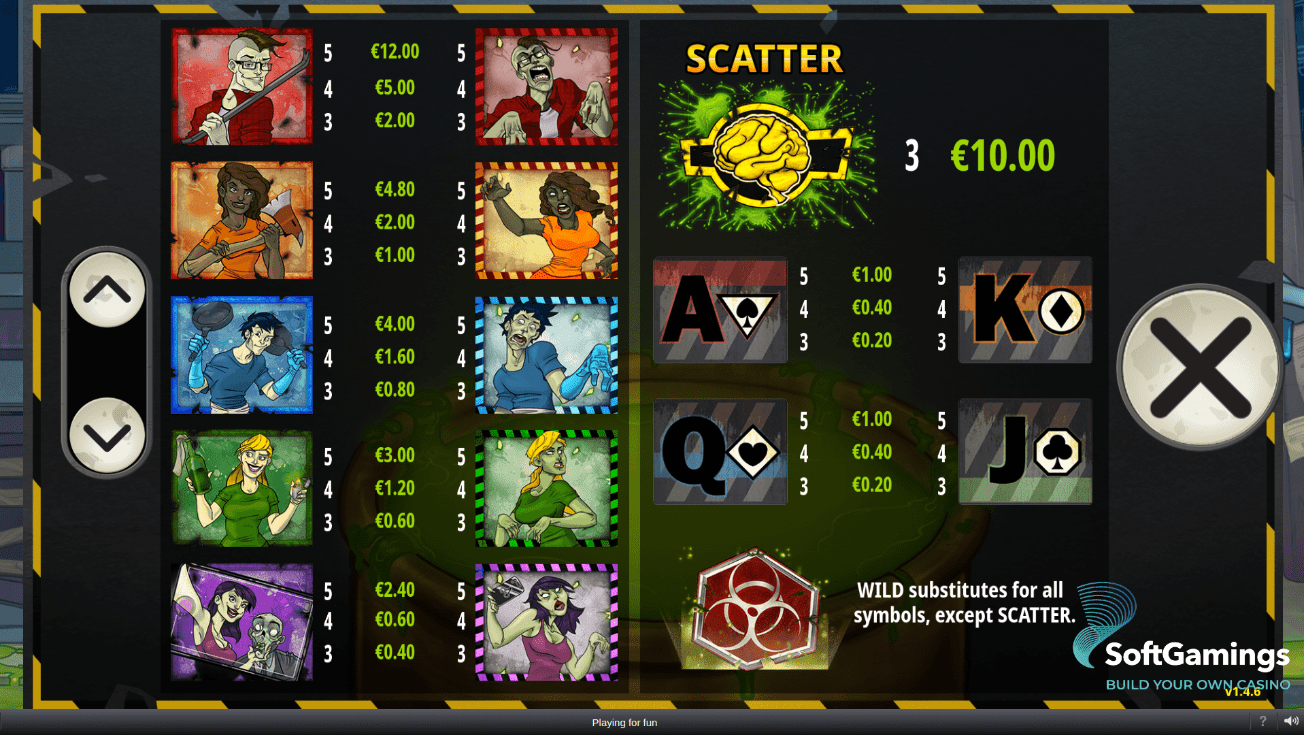 Scatter Brains II