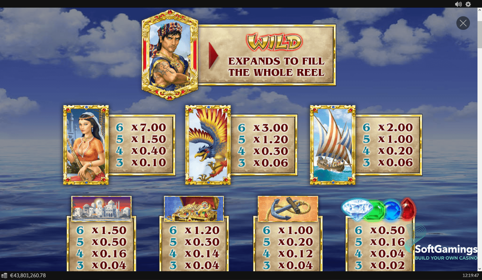 Sinbad’s Golden Voyage