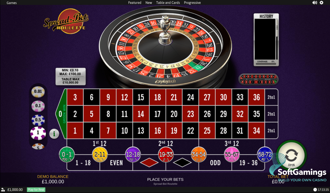 Spread-Bet Roulette