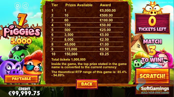 7 Piggies 5,000