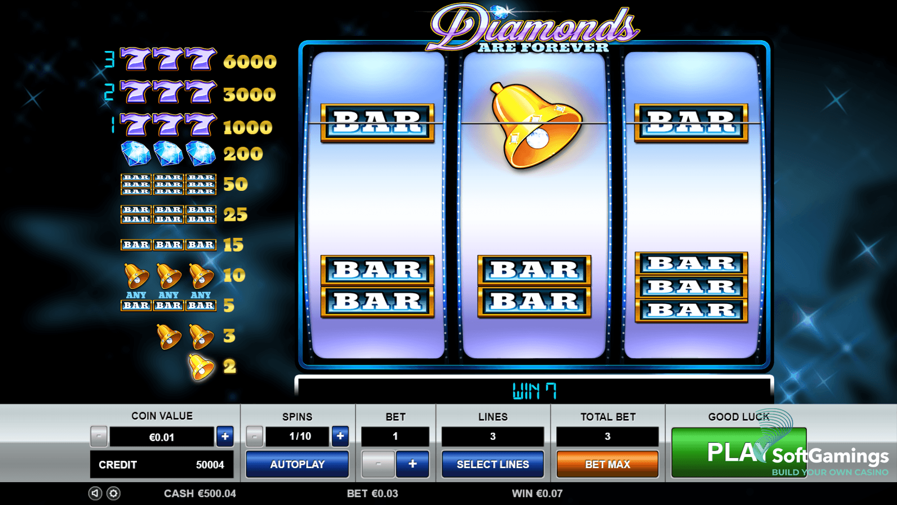 Diamonds Are Forever 3 Lines