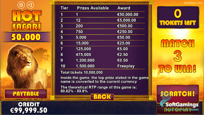Hot Safari 50,000