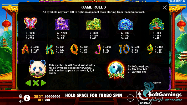 Panda’s Fortune 2