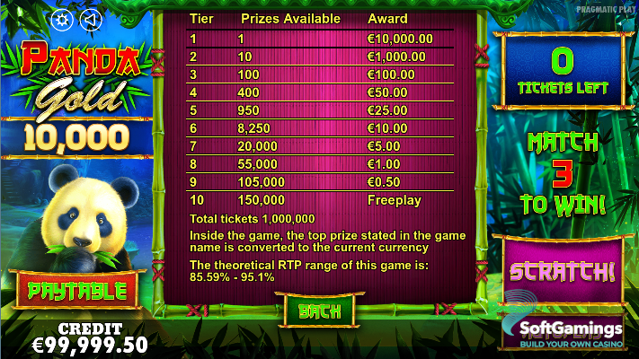 Panda Gold 10,000