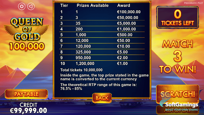 Queen of Gold 100,000