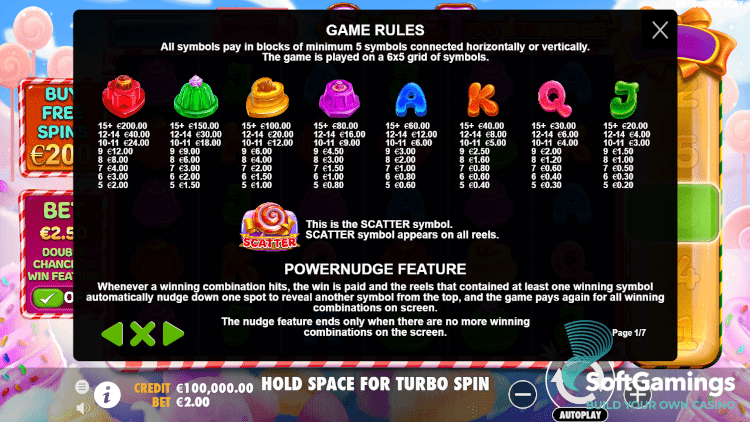 Sweet Powernudge