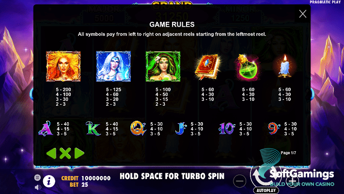 Wild Spells