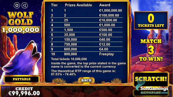 Wolf Gold 1 Million
