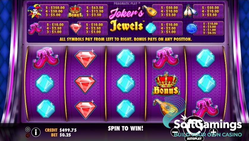 Jokers Jewels